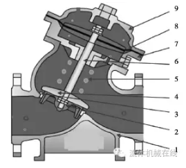 电动闸阀结构的特征是什么？