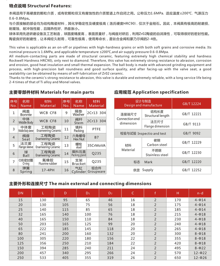 气动陶瓷球阀